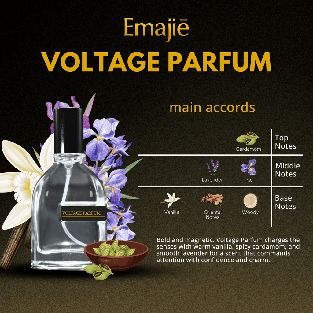 VOLTAGE PARFUM