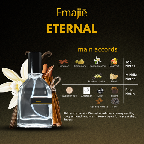 ETERNAL