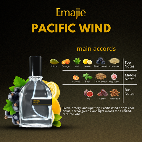 PACIFIC WIND
