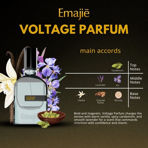 VOLTAGE PARFUM