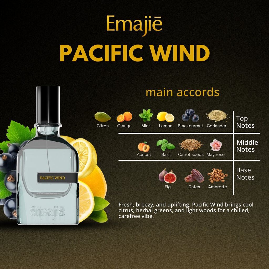 PACIFIC WIND