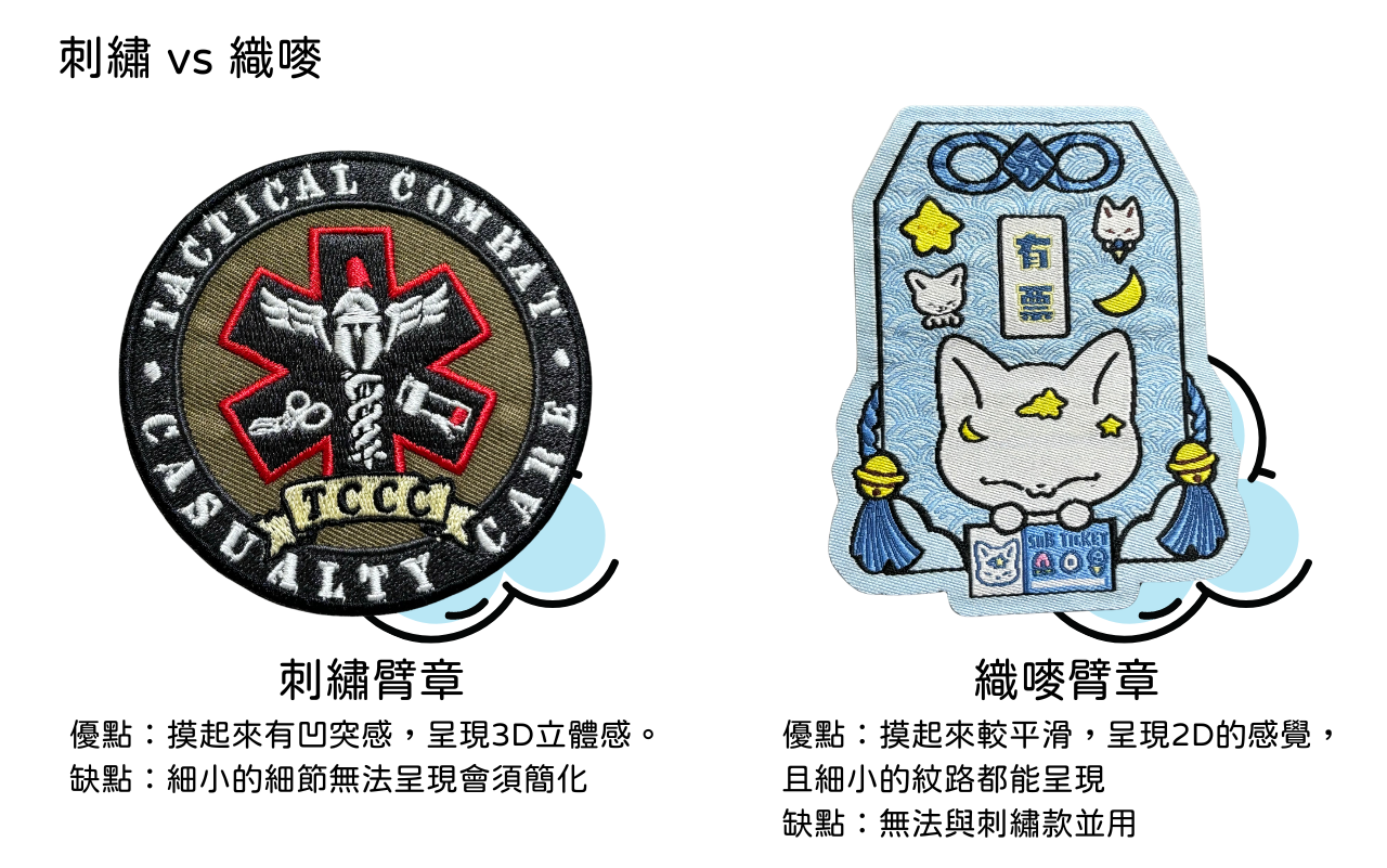 你的段落文字