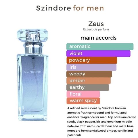 Szindore Zeus Extrait De Parfum For Men SzindoreKL szindore-zeus-extrait-de-parfum-for-men-szindorekl