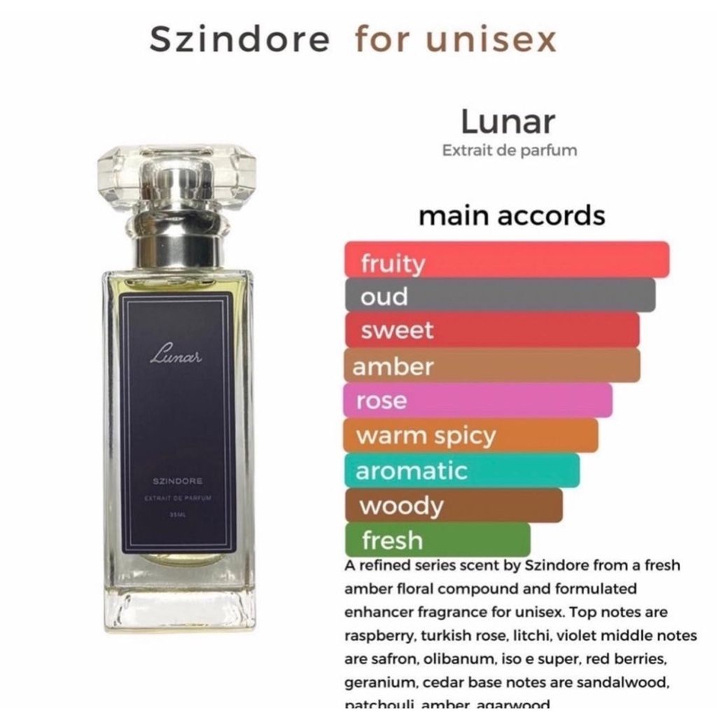 78959caa7ea3031a853863cd9bd5d71c