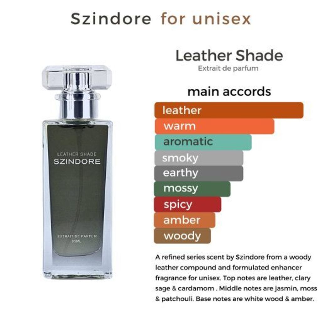 Leather shade notes