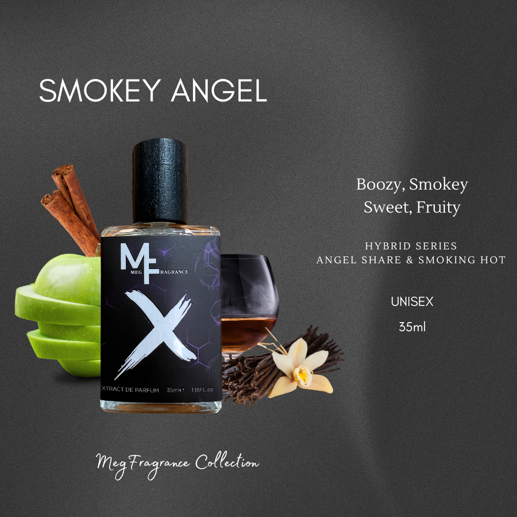 Gradient Background Aesthetic Simple Outline Graph Feelings Instagram Post (26)