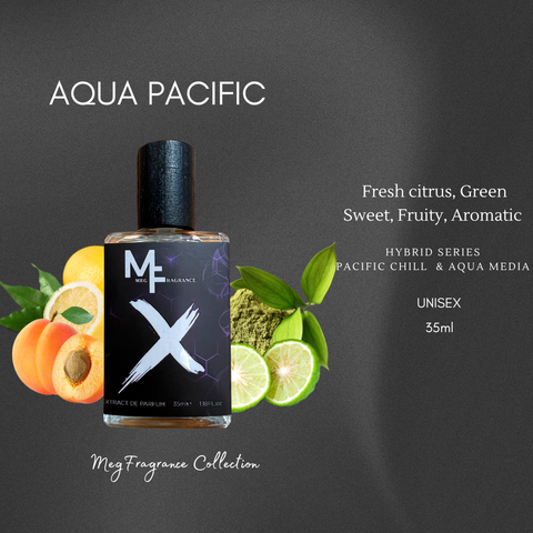 Gradient Background Aesthetic Simple Outline Graph Feelings Instagram Post (31)