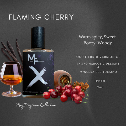 Gradient Background Aesthetic Simple Outline Graph Feelings Instagram Post - 2024-08-08T151715.644