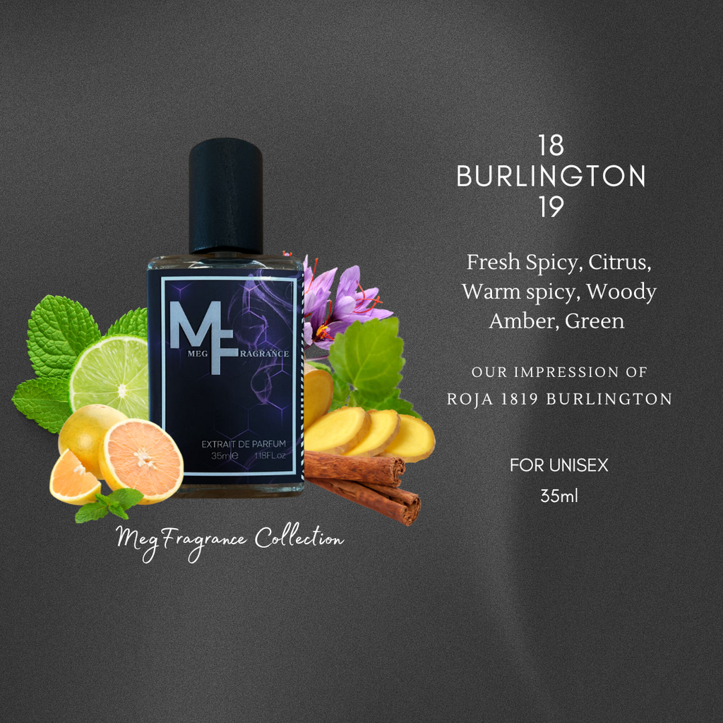 Gradient Background Aesthetic Simple Outline Graph Feelings Instagram Post (3)