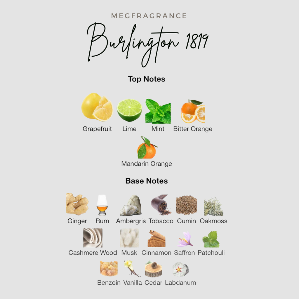 Gray And White Minimalist Perfume Instagram Post 