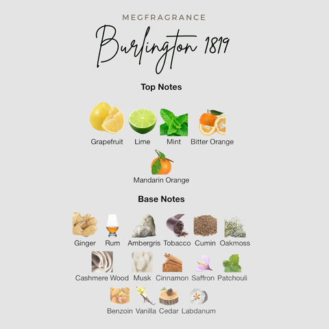 Gray And White Minimalist Perfume Instagram Post 