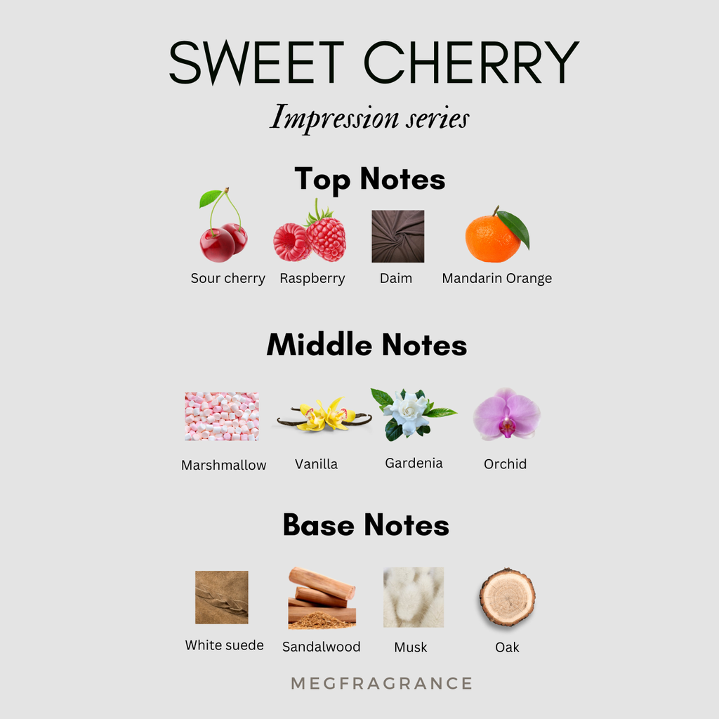 Gray And White Minimalist Perfume Instagram Post  (9)