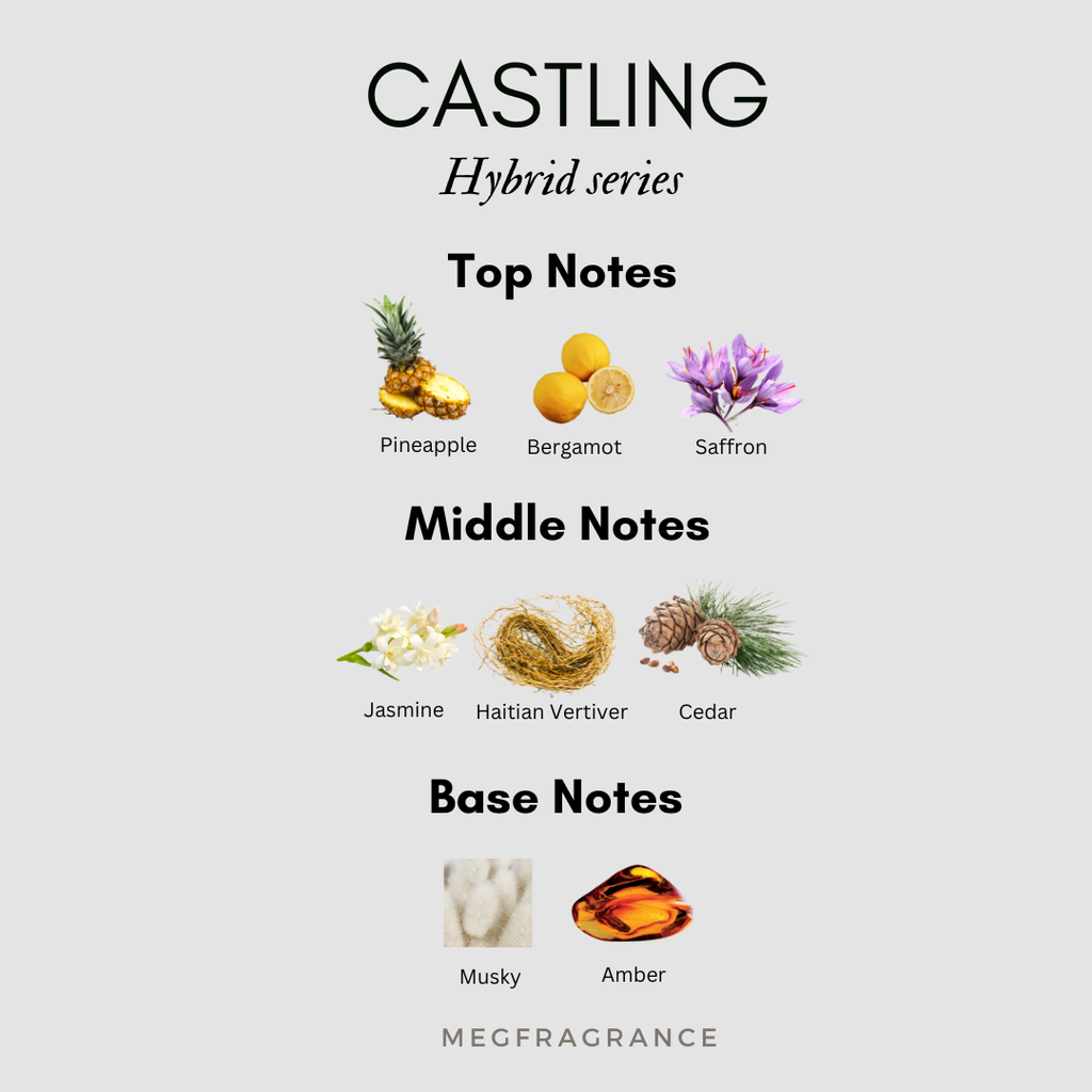 Gray And White Minimalist Perfume Instagram Post  (25)