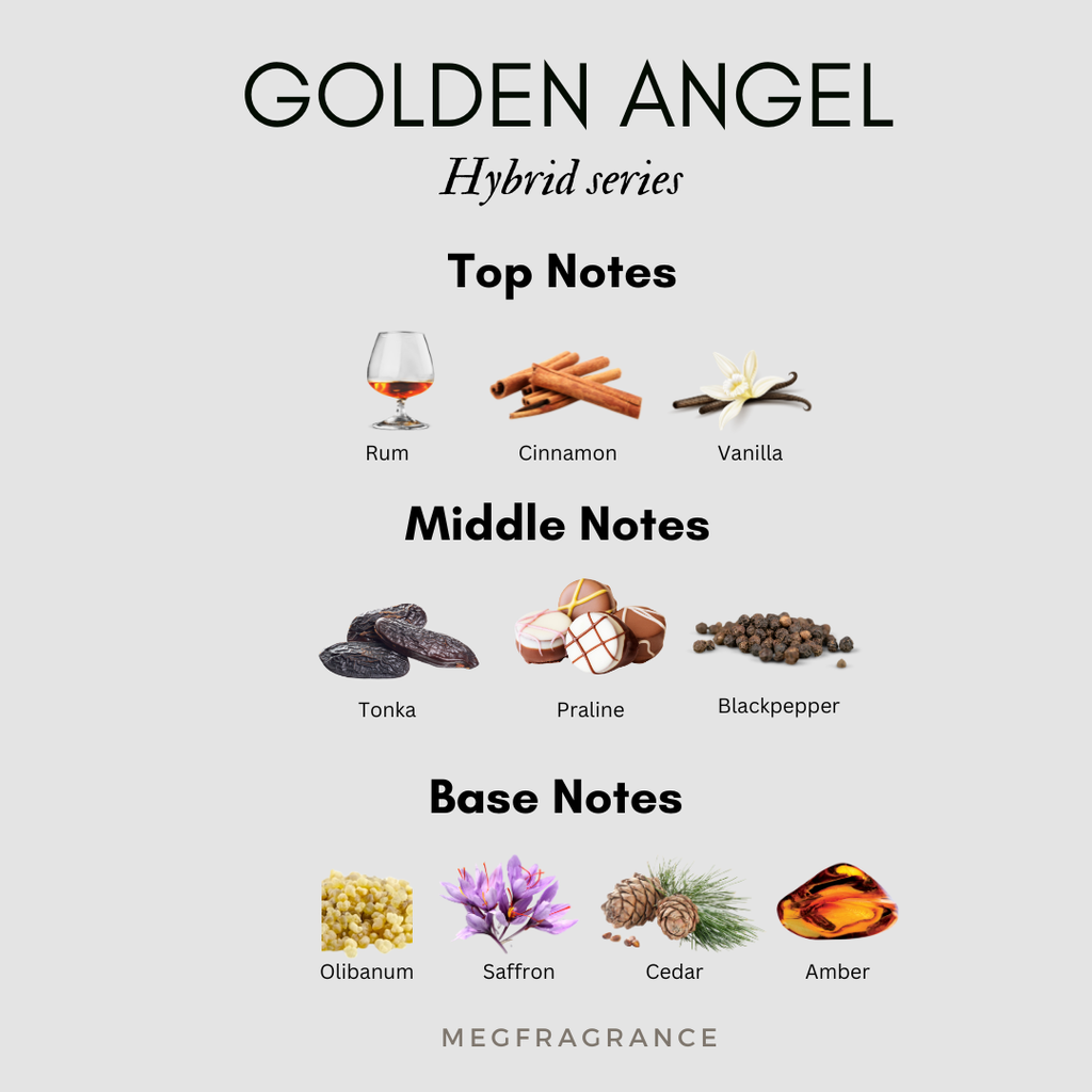 Gray And White Minimalist Perfume Instagram Post  (26)