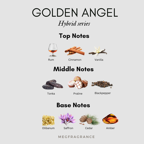 Gray And White Minimalist Perfume Instagram Post  (26)