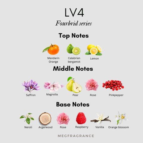 Gray And White Minimalist Perfume Instagram Post  (33)