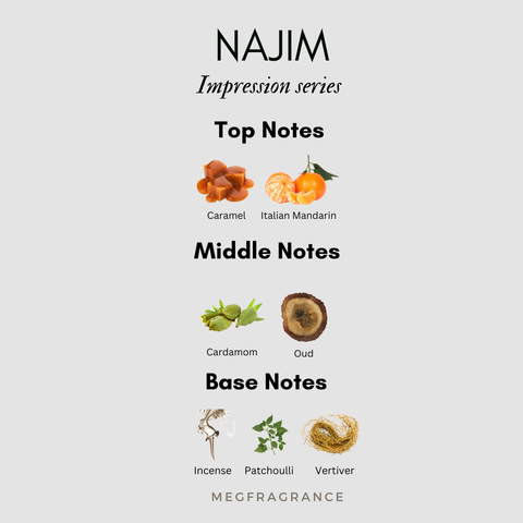 NOTES PERFUME (2)