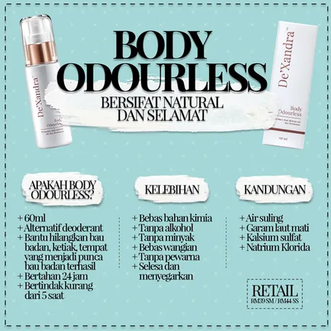 Dexandra Body Odourless.png