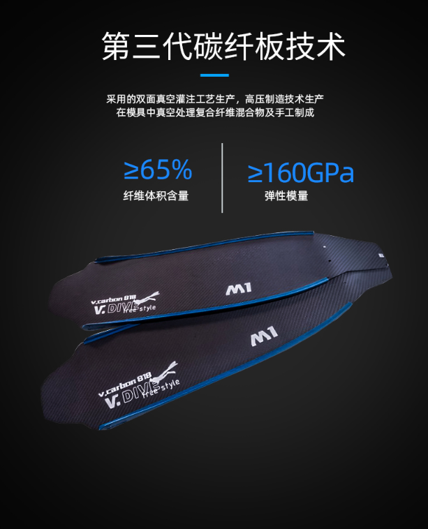 【V.DIVE威帶夫】F818碳纖維長蛙 - 商品圖片 2