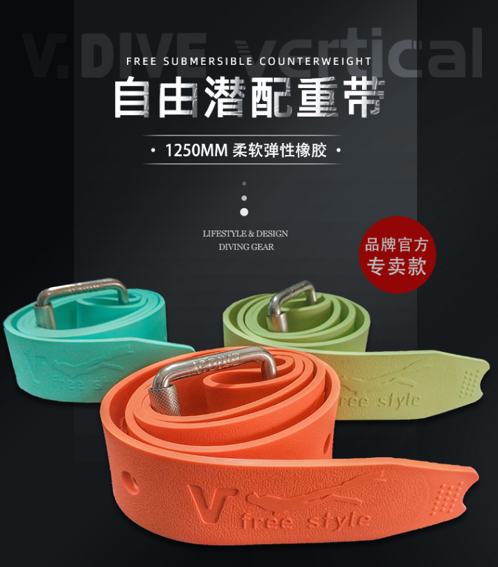 V.1250mm RubberBelt自潛橡膠條帶，配重帶