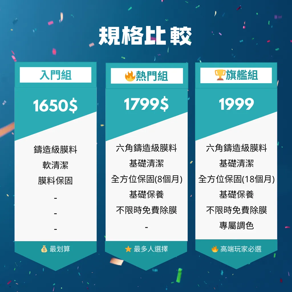 Web Pricing Table