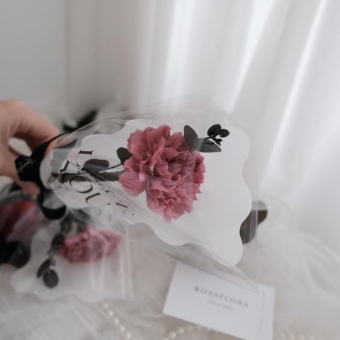 4A2FE3C5-F077-44B5-B93A-9FA2F1764867