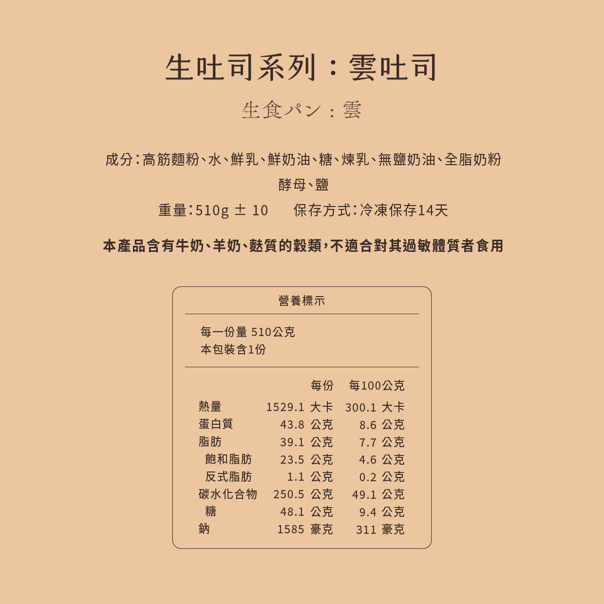 5_雲吐司
