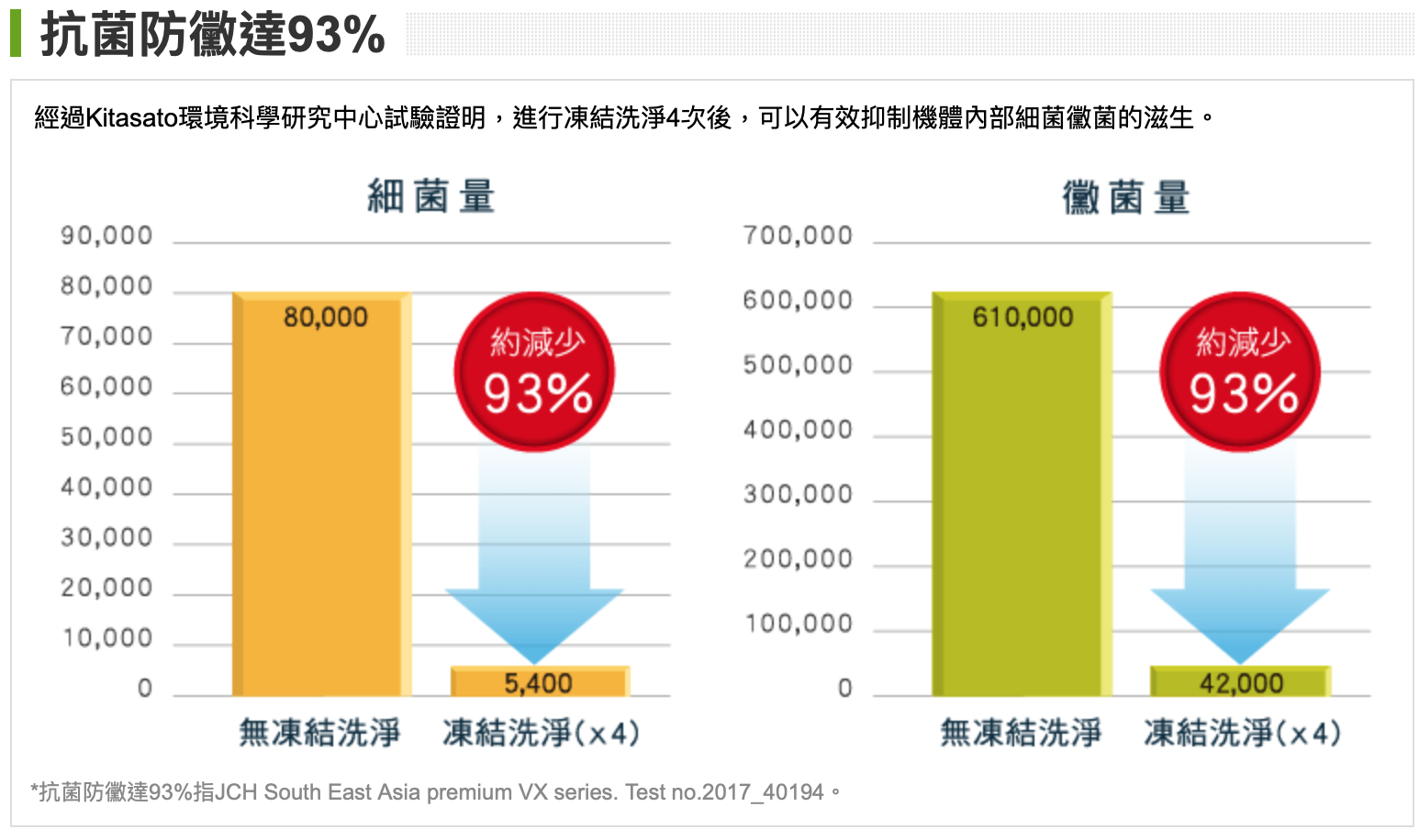 截圖 2023-02-16 上午11.31.47