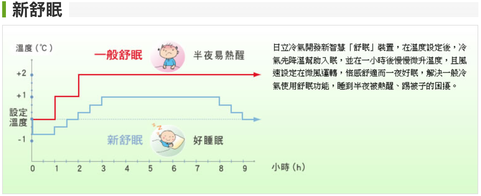 截圖 2023-02-16 上午11.35.06