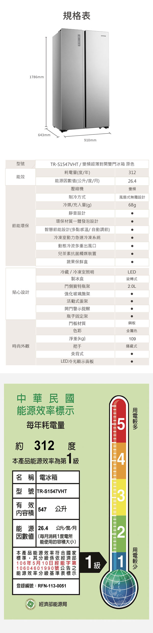 TR-S1547VHT_SIZE