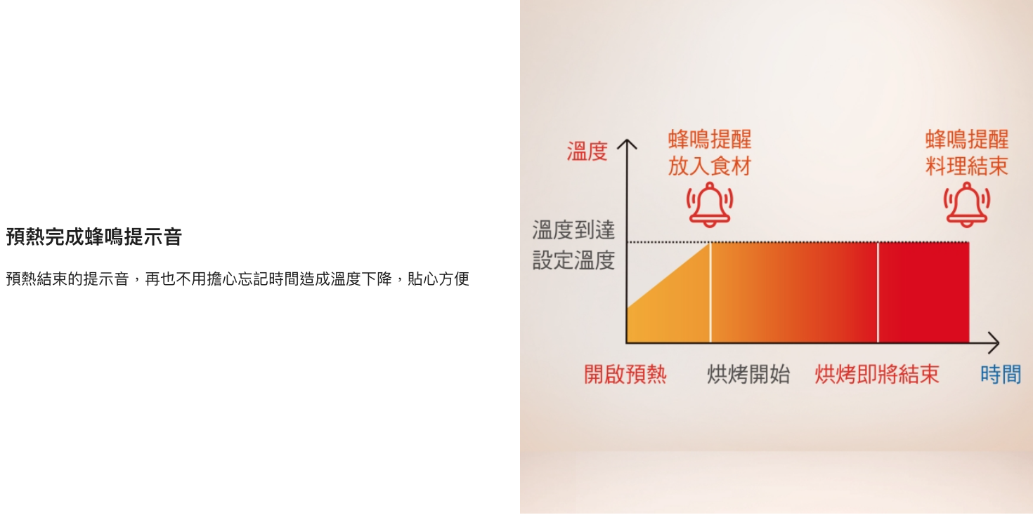 截圖 2022-10-31 下午11.37.18