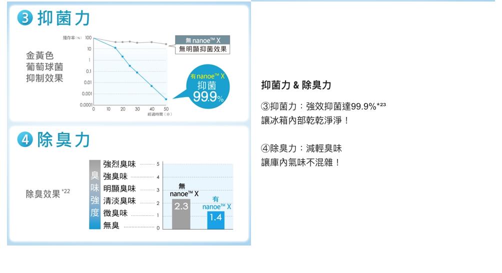 截圖 2022-11-02 下午3.06.15