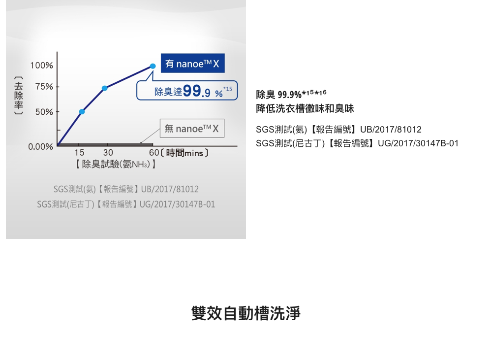 截圖 2022-11-23 下午2.44.00