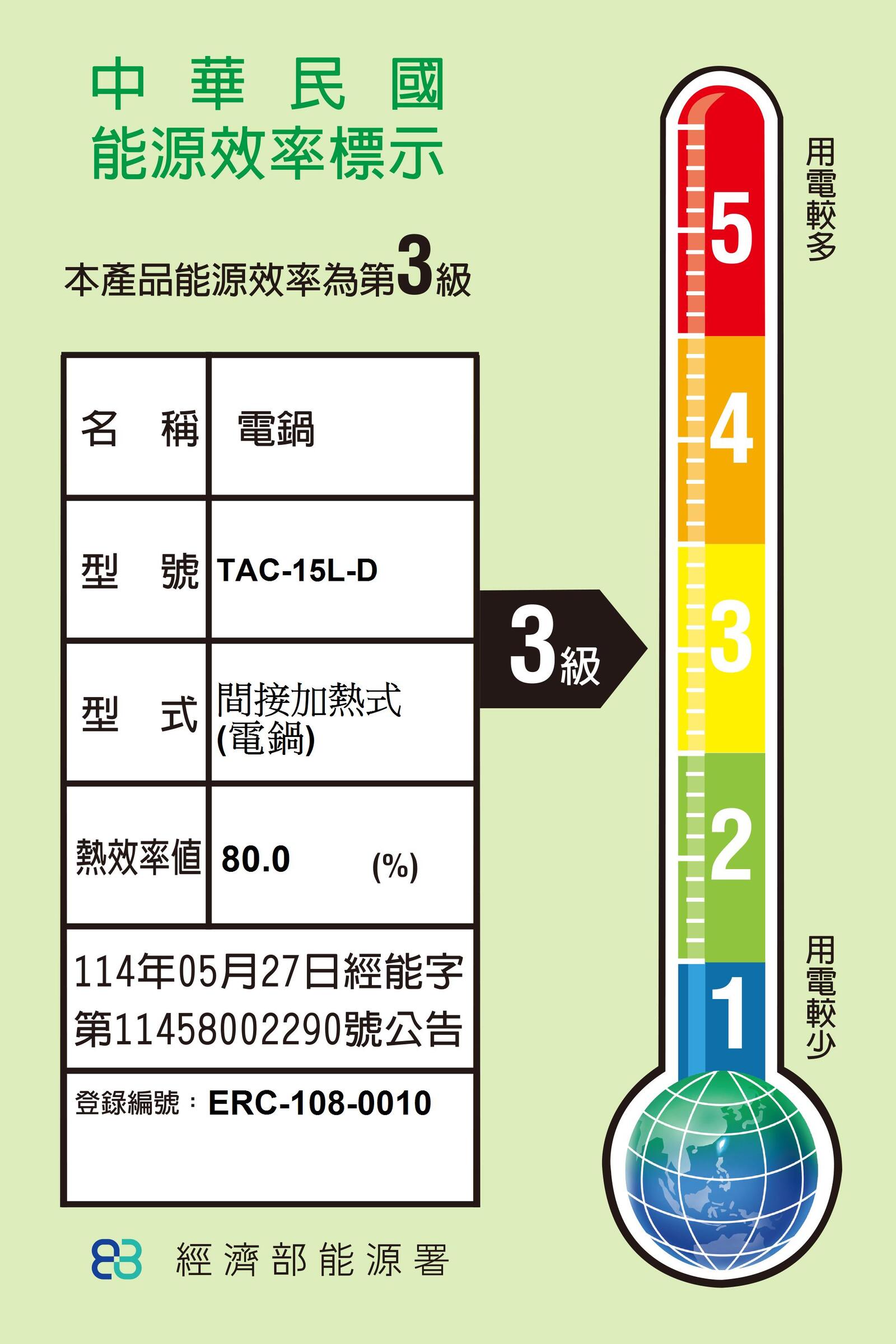 TAC-15L-D能源效率分級標示圖檔-3級(更新能源署)