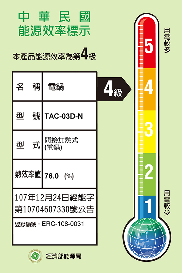 TAC-03D-N(1)