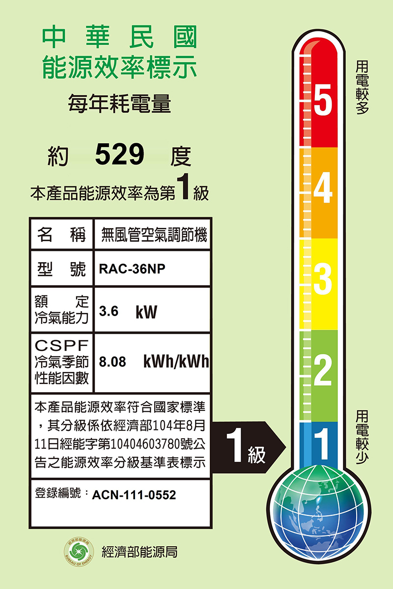 RAC-36NP-800-C-NEW