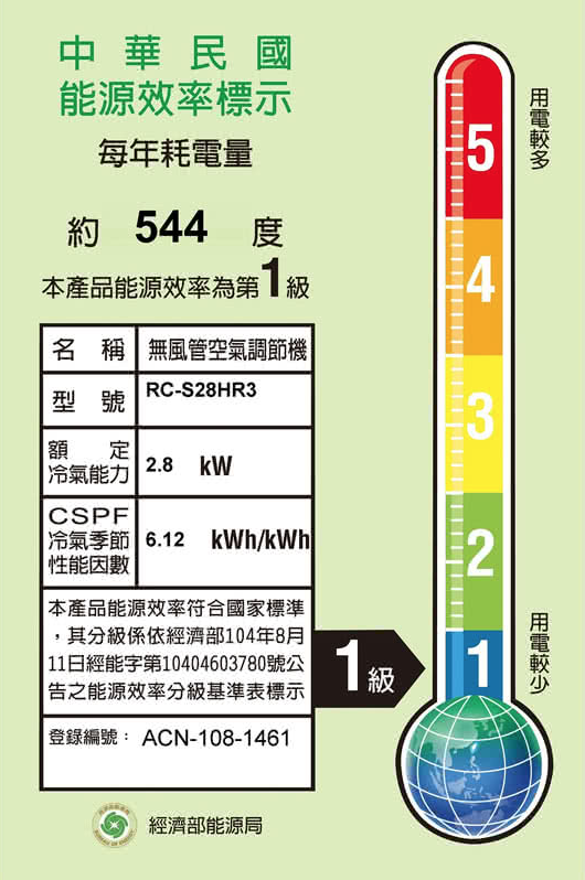 截圖 2023-05-04 下午5.13.55