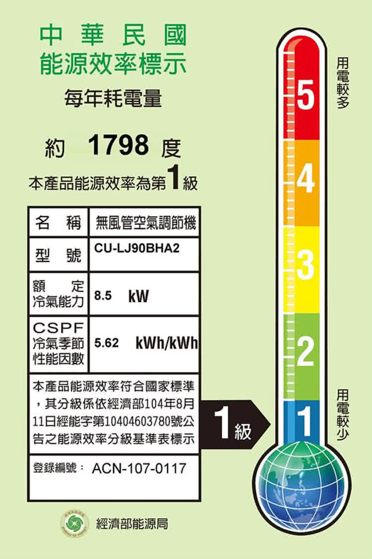 CU-90BHA2-750-C