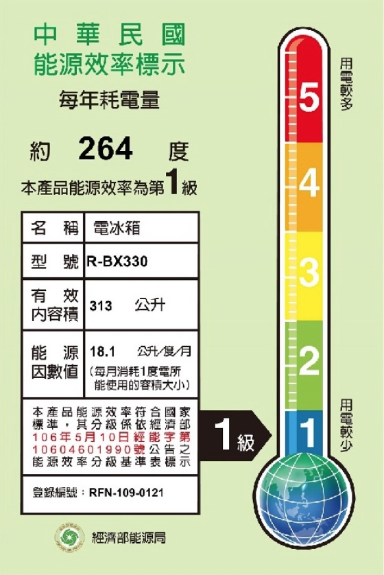 截圖 2023-06-01 下午2.19.15