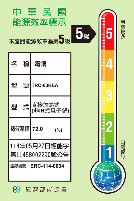 截圖 2025-10-23 上午11.47.48