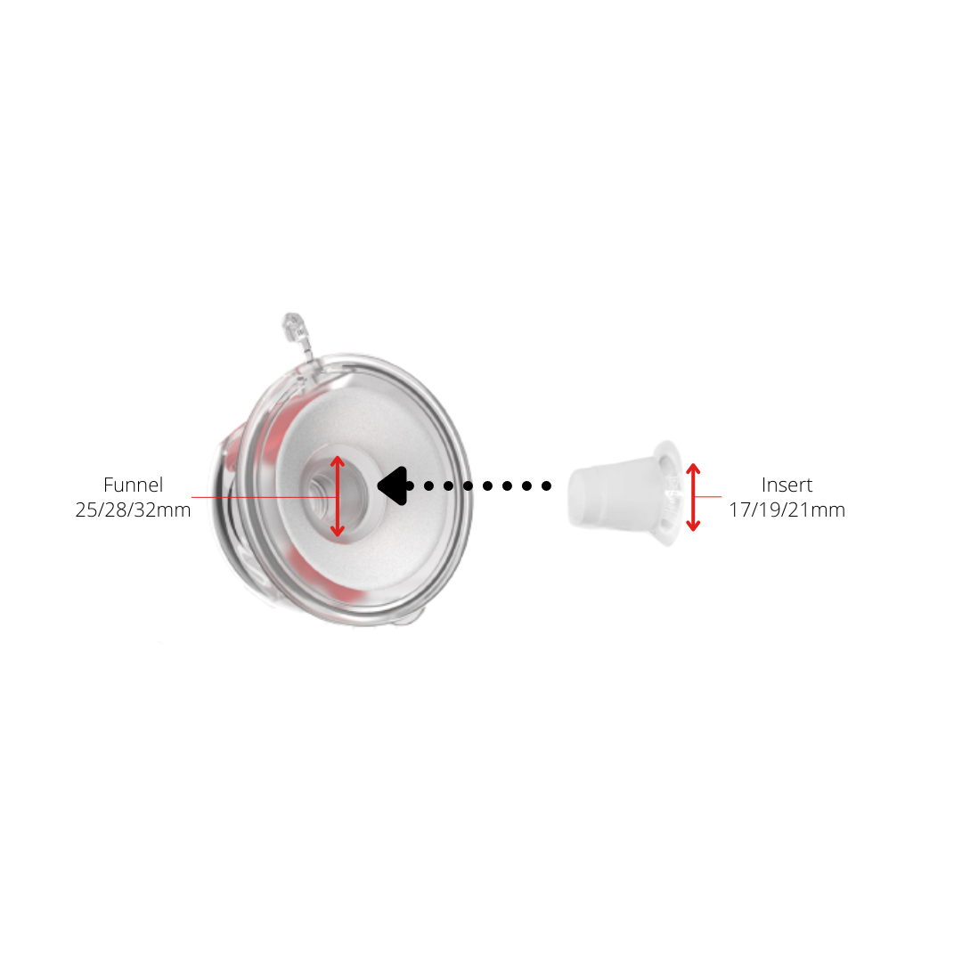 What Is a Funnel Insert? Do I Need One for My Breast Pump Funnel?