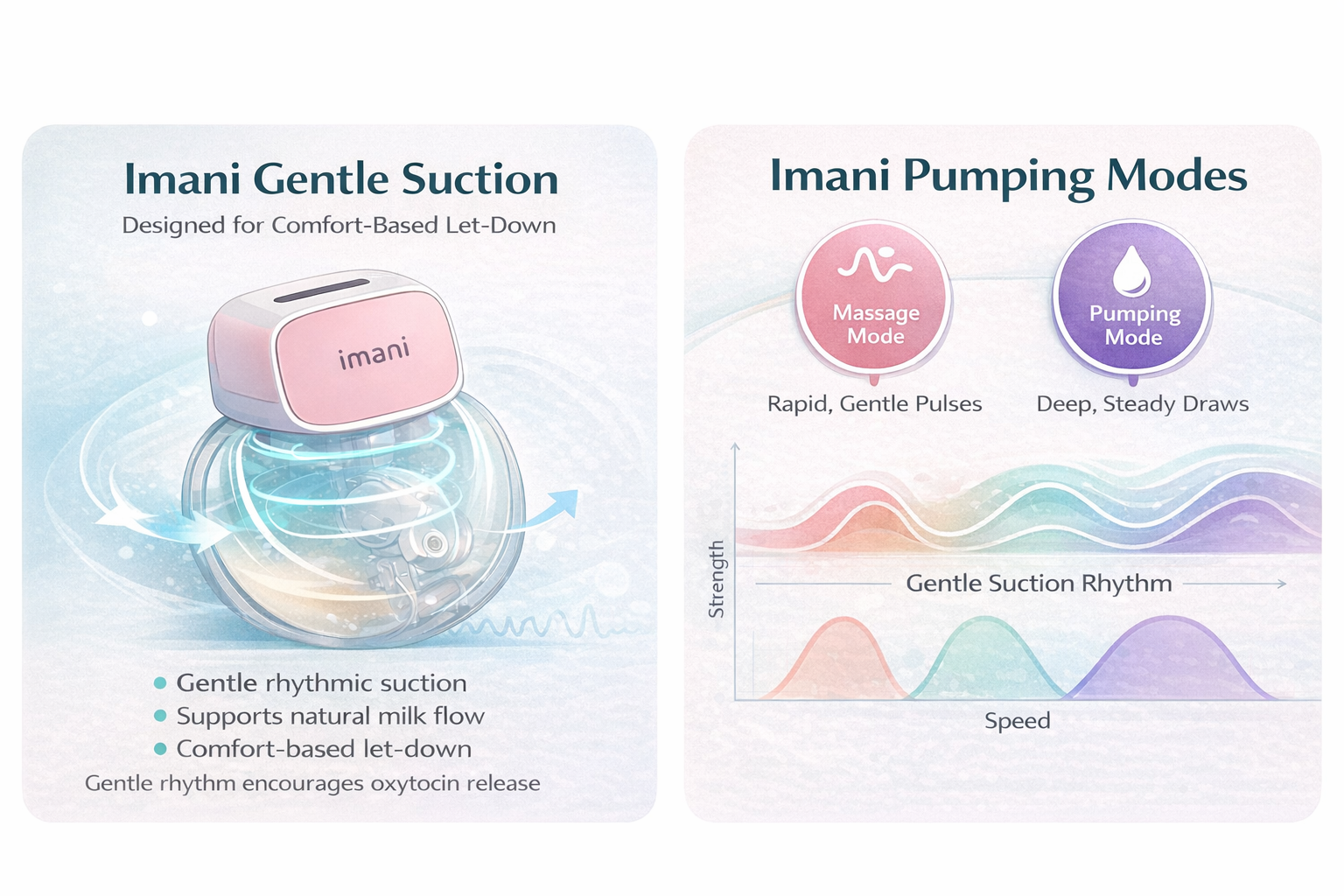 imani-gentle-suction-comfort-based-let-down.png