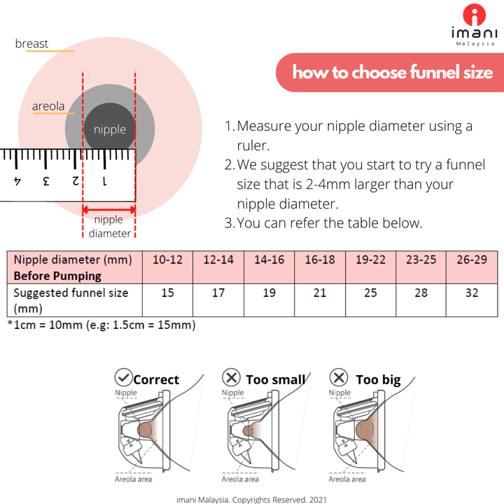 1 nipple ruler