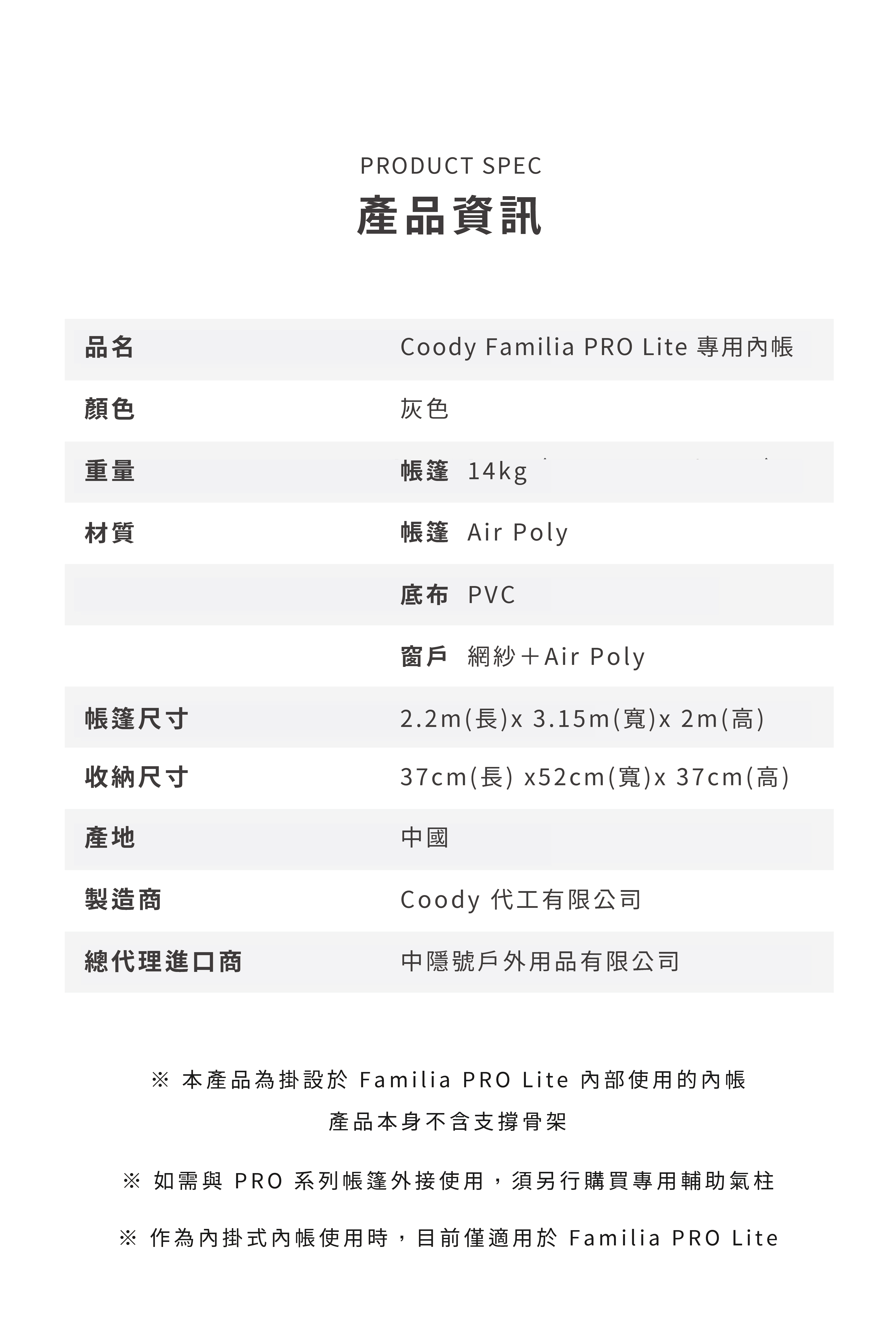 修改