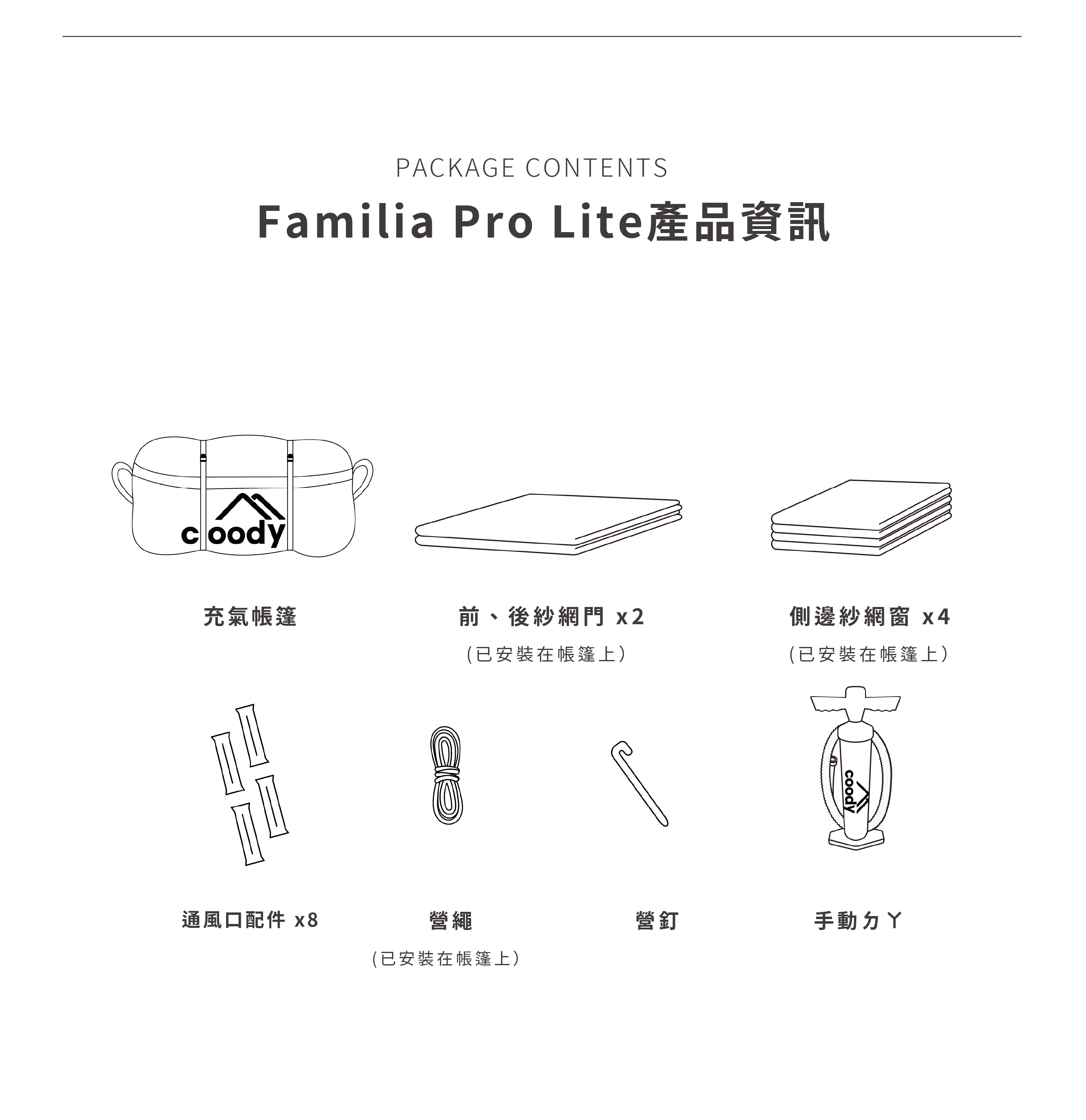修改