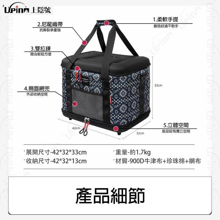 40L廚房收納包1 拷貝