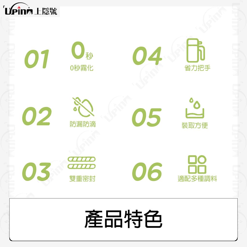 3 拷貝