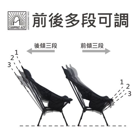 LINE_ALBUM_20240730 野樂new 黑森戰術太空氣墊躺椅_240730_11