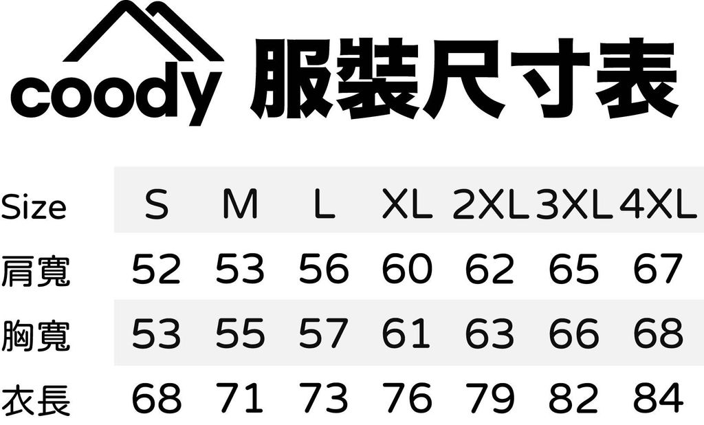 尺寸表