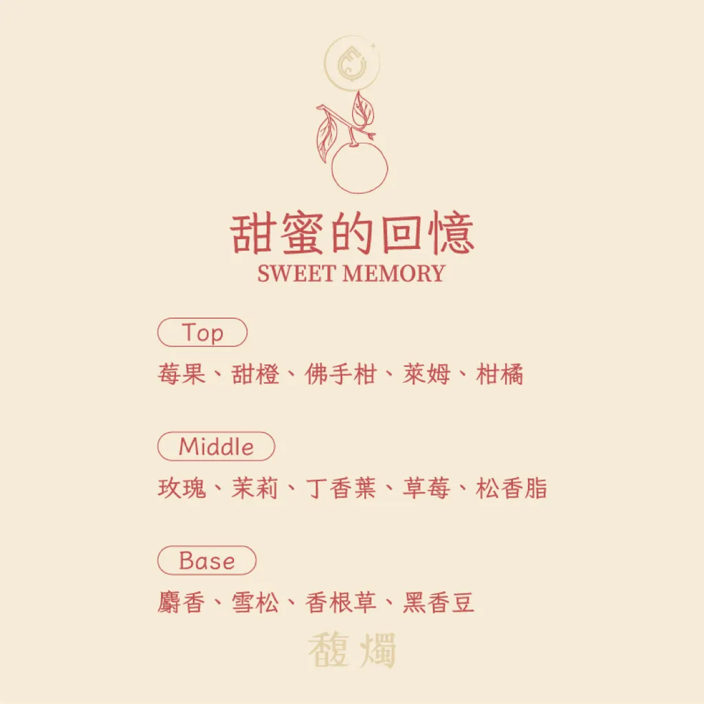 甜蜜的回憶-2